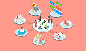 Tipe Kepribadian Pelanggan